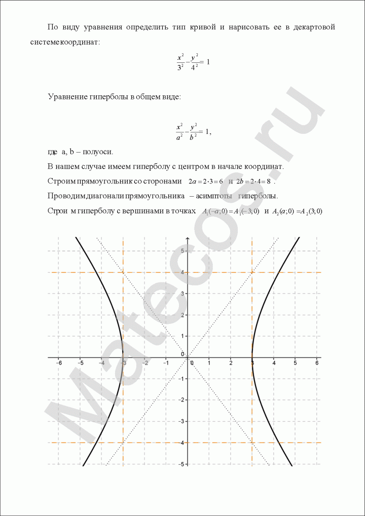 кривые второго порядка пример определить вид кривой и построить ее