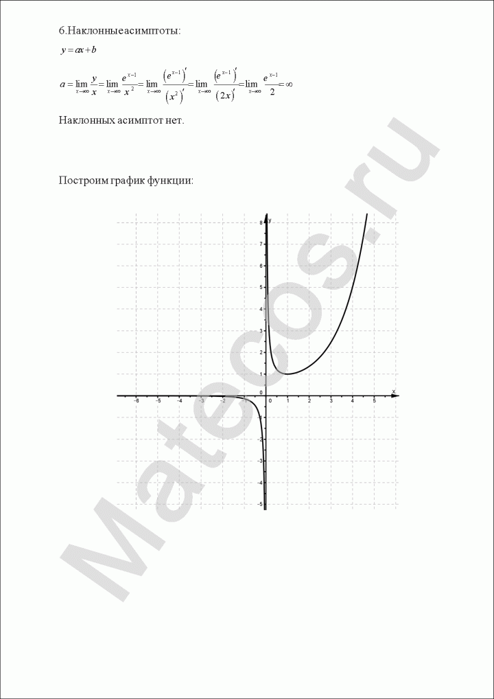 Исследовать функцию средствами дифференциального исчисления и построить ее график.